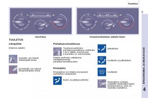 Peugeot-Partner-II-2-omistajan-kasikirja page 69 min