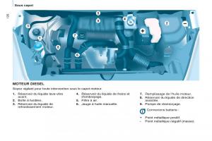 Peugeot-Partner-II-2-manuel-du-proprietaire page 128 min