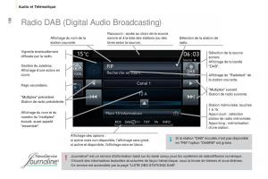 Peugeot-Partner-II-2-manuel-du-proprietaire page 198 min
