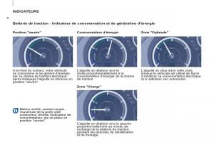 Peugeot-Partner-II-2-manuel-du-proprietaire page 264 min