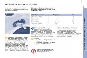 Peugeot-Partner-II-2-manuel-du-proprietaire page 273 min