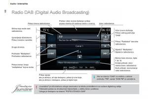 Peugeot-Partner-II-2-vlasnicko-uputstvo page 198 min