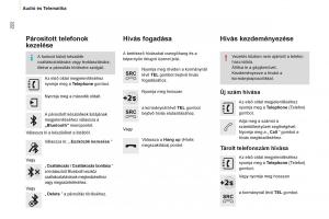 Peugeot-Partner-II-2-Kezelesi-utmutato page 224 min