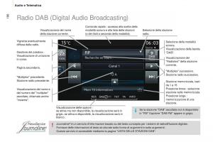 Peugeot-Partner-II-2-manuale-del-proprietario page 198 min