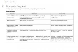 Peugeot-Partner-II-2-manuale-del-proprietario page 226 min