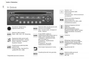 Peugeot-Partner-II-2-manuale-del-proprietario page 234 min