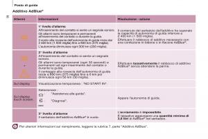 Peugeot-Partner-II-2-manuale-del-proprietario page 40 min