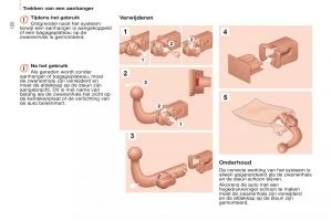 Peugeot-Partner-II-2-handleiding page 122 min