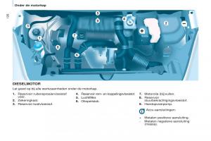 Peugeot-Partner-II-2-handleiding page 128 min