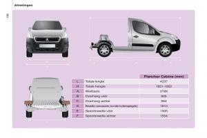 Peugeot-Partner-II-2-handleiding page 168 min