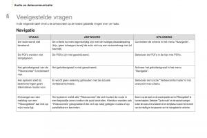 Peugeot-Partner-II-2-handleiding page 226 min