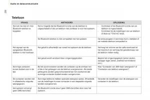 Peugeot-Partner-II-2-handleiding page 232 min