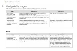 Peugeot-Partner-II-2-handleiding page 248 min