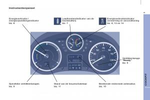 Peugeot-Partner-II-2-handleiding page 263 min