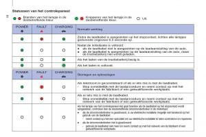 Peugeot-Partner-II-2-handleiding page 276 min