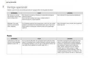 Peugeot-Partner-II-2-bruksanvisningen page 248 min