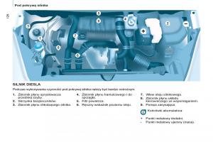 Peugeot-Partner-II-2-instrukcja-obslugi page 128 min