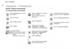 Peugeot-Partner-II-2-instrukcja-obslugi page 184 min