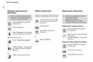 Peugeot-Partner-II-2-instrukcja-obslugi page 224 min