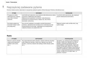 Peugeot-Partner-II-2-instrukcja-obslugi page 248 min