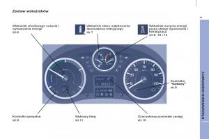 Peugeot-Partner-II-2-instrukcja-obslugi page 263 min