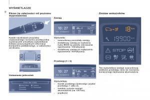 Peugeot-Partner-II-2-instrukcja-obslugi page 268 min