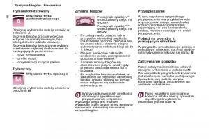 Peugeot-Partner-II-2-instrukcja-obslugi page 50 min