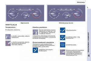 Peugeot-Partner-II-2-instrukcja-obslugi page 69 min