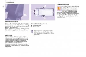 Peugeot-Partner-II-2-instruktionsbok page 108 min