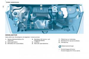 Peugeot-Partner-II-2-instruktionsbok page 128 min