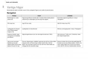 Peugeot-Partner-II-2-instruktionsbok page 226 min