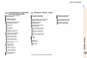 Peugeot-Partner-II-2-instruktionsbok page 247 min