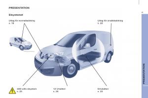 Peugeot-Partner-II-2-instruktionsbok page 261 min