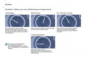 Peugeot-Partner-II-2-instruktionsbok page 264 min