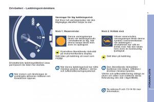 Peugeot-Partner-II-2-instruktionsbok page 265 min