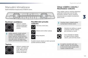 Peugeot-Traveller-navod-k-obsludze page 127 min