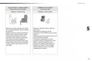 Peugeot-Traveller-navod-k-obsludze page 187 min