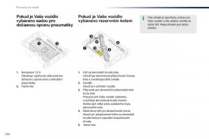 Peugeot-Traveller-navod-k-obsludze page 286 min