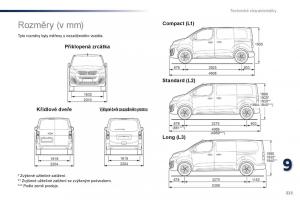 Peugeot-Traveller-navod-k-obsludze page 325 min