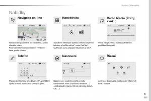 Peugeot-Traveller-navod-k-obsludze page 337 min