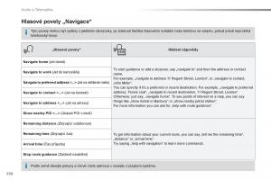 Peugeot-Traveller-navod-k-obsludze page 340 min