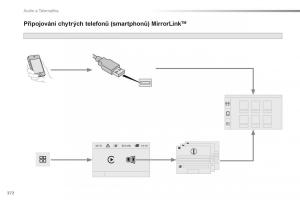 Peugeot-Traveller-navod-k-obsludze page 374 min