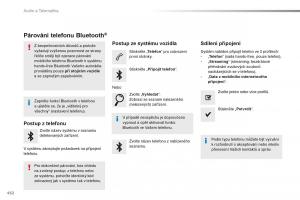 Peugeot-Traveller-navod-k-obsludze page 454 min