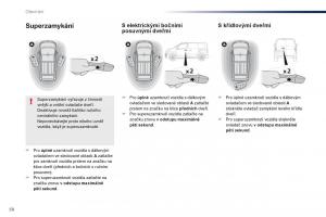 Peugeot-Traveller-navod-k-obsludze page 60 min