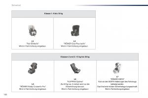 Peugeot-Traveller-Handbuch page 182 min