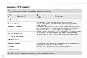 Peugeot-Traveller-Handbuch page 340 min