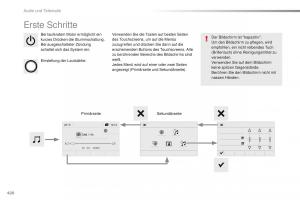 Peugeot-Traveller-Handbuch page 422 min