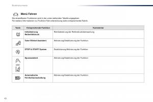 Peugeot-Traveller-Handbuch page 44 min