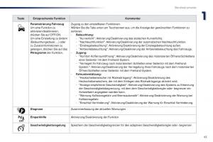 Peugeot-Traveller-Handbuch page 45 min