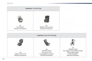 Peugeot-Traveller-Bilens-instruktionsbog page 182 min